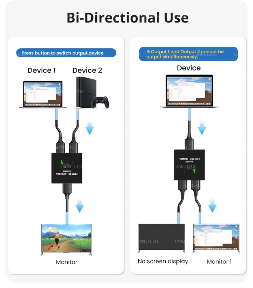 SWITCH INTERRUPTOR HDMI BIDIRECCIONAL TIPO Y - imagen 2